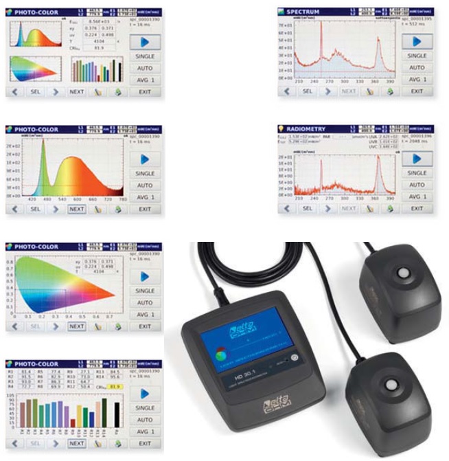 spectrum light, light spectrum, spectroradiometer, datalogger, lichtmeting, luminantie, illuminantie