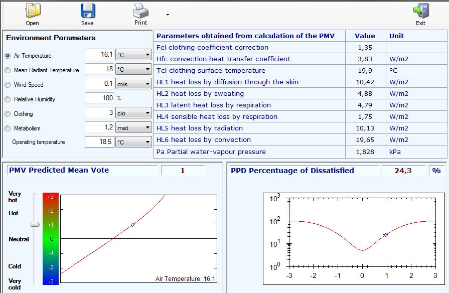 bereken waardes PMV PPD simulatie thermisch comfort software